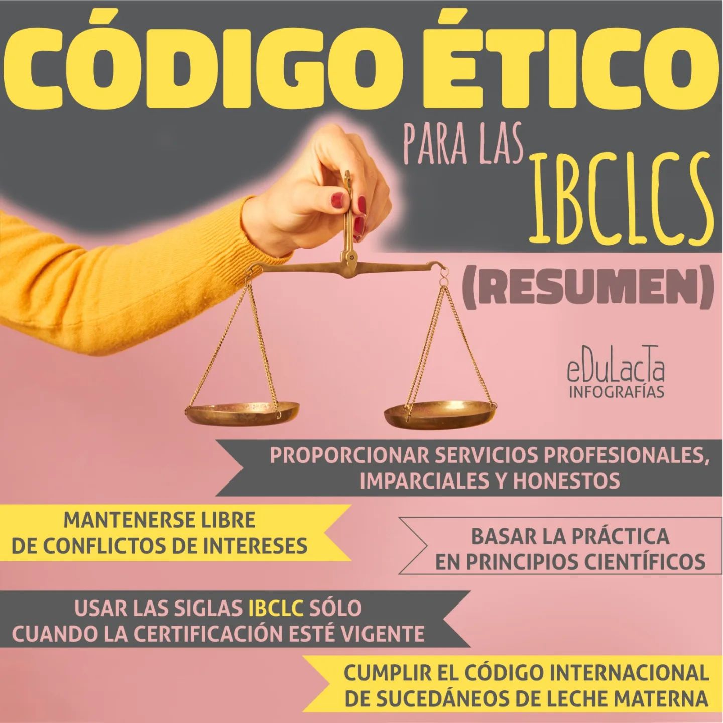 Infografía Código ético De Ibclc Edulacta 5780